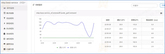 Resilience4J gateway 服务熔断_java_04