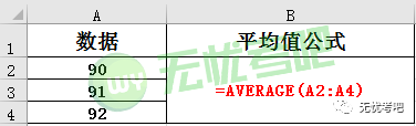 写出Excel中函数的三要素及其表现形式写出5个Python内置函数并说明这些函数_microsoft_02