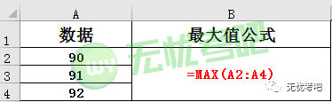 写出Excel中函数的三要素及其表现形式写出5个Python内置函数并说明这些函数_数据区_03