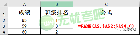 写出Excel中函数的三要素及其表现形式写出5个Python内置函数并说明这些函数_microsoft_07