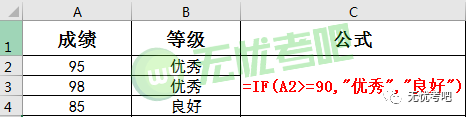 写出Excel中函数的三要素及其表现形式写出5个Python内置函数并说明这些函数_microsoft_08