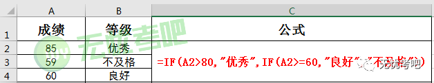 写出Excel中函数的三要素及其表现形式写出5个Python内置函数并说明这些函数_数据区_09