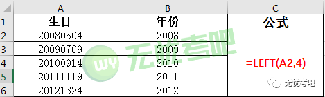 写出Excel中函数的三要素及其表现形式写出5个Python内置函数并说明这些函数_字符串_10