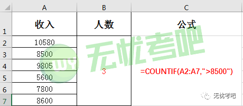 写出Excel中函数的三要素及其表现形式写出5个Python内置函数并说明这些函数_microsoft_13