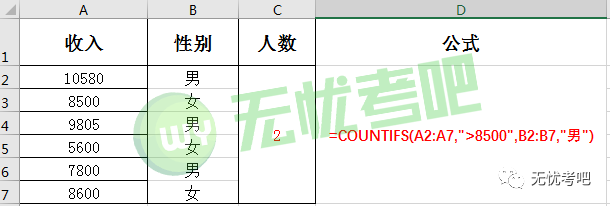 写出Excel中函数的三要素及其表现形式写出5个Python内置函数并说明这些函数_字符串_14