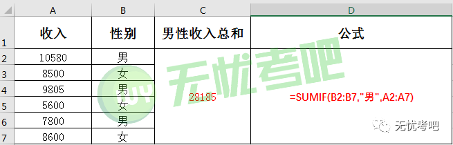 写出Excel中函数的三要素及其表现形式写出5个Python内置函数并说明这些函数_日期格式_15