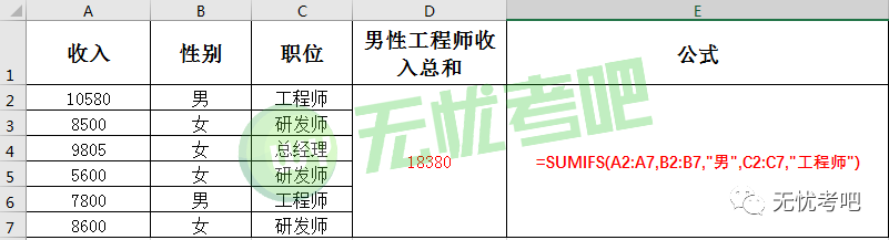 写出Excel中函数的三要素及其表现形式写出5个Python内置函数并说明这些函数_日期格式_16