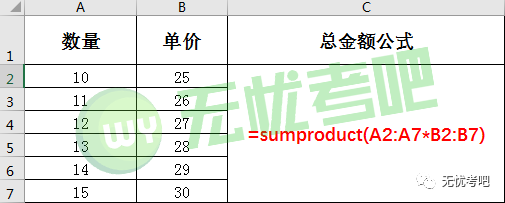 写出Excel中函数的三要素及其表现形式写出5个Python内置函数并说明这些函数_日期格式_17