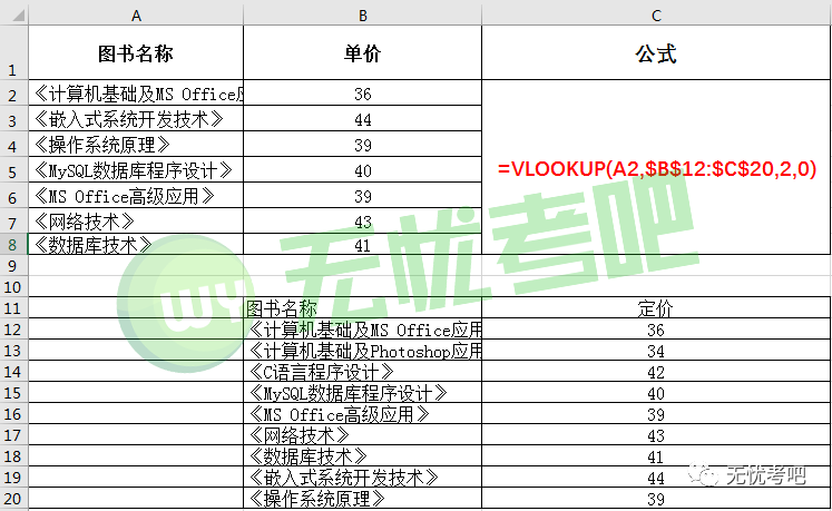 写出Excel中函数的三要素及其表现形式写出5个Python内置函数并说明这些函数_字符串_18