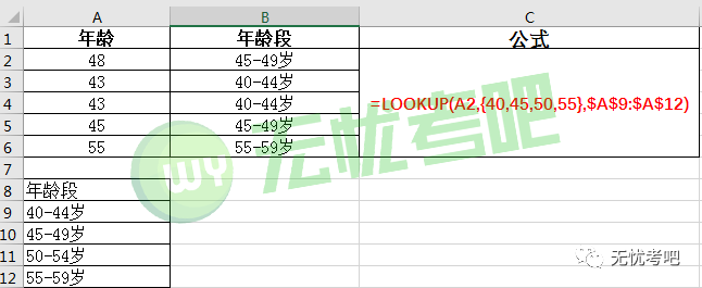 写出Excel中函数的三要素及其表现形式写出5个Python内置函数并说明这些函数_日期格式_19