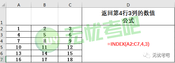 写出Excel中函数的三要素及其表现形式写出5个Python内置函数并说明这些函数_字符串_20