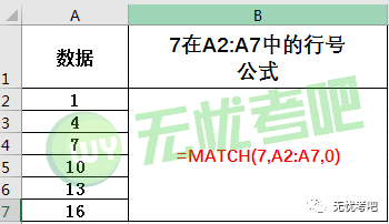 写出Excel中函数的三要素及其表现形式写出5个Python内置函数并说明这些函数_日期格式_21