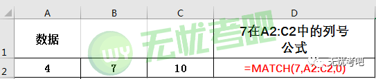 写出Excel中函数的三要素及其表现形式写出5个Python内置函数并说明这些函数_microsoft_22