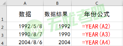 写出Excel中函数的三要素及其表现形式写出5个Python内置函数并说明这些函数_数据区_24