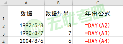 写出Excel中函数的三要素及其表现形式写出5个Python内置函数并说明这些函数_字符串_26