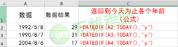 写出Excel中函数的三要素及其表现形式写出5个Python内置函数并说明这些函数_字符串_28