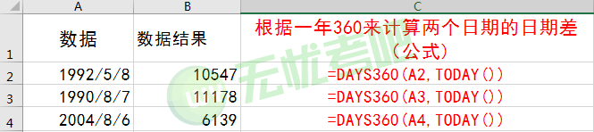 写出Excel中函数的三要素及其表现形式写出5个Python内置函数并说明这些函数_数据区_31