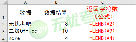 写出Excel中函数的三要素及其表现形式写出5个Python内置函数并说明这些函数_microsoft_33