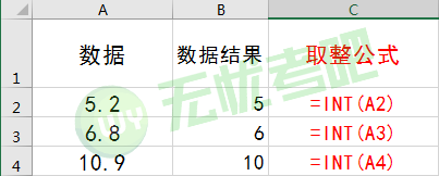 写出Excel中函数的三要素及其表现形式写出5个Python内置函数并说明这些函数_microsoft_37