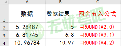 写出Excel中函数的三要素及其表现形式写出5个Python内置函数并说明这些函数_字符串_38