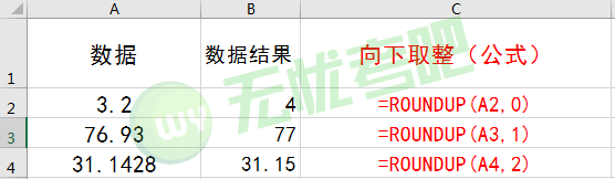 写出Excel中函数的三要素及其表现形式写出5个Python内置函数并说明这些函数_microsoft_39