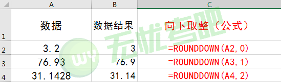 写出Excel中函数的三要素及其表现形式写出5个Python内置函数并说明这些函数_数据区_40