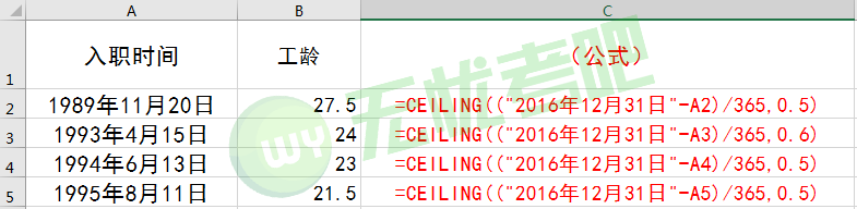 写出Excel中函数的三要素及其表现形式写出5个Python内置函数并说明这些函数_microsoft_41