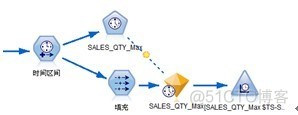 spss打开数据时启动Java_数据_04