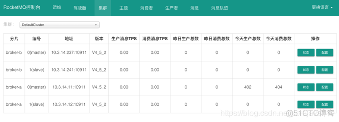 spring cloud stream rocketMQ配置密码_jar_03