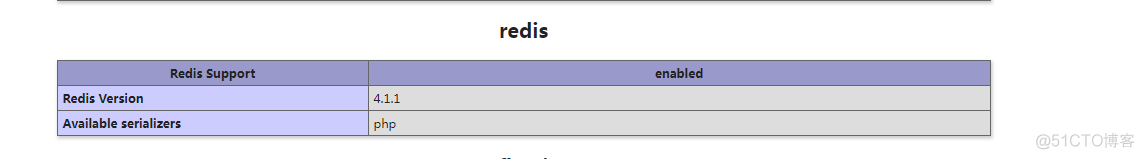 ruoyicloud 如何调用redis模块_redis_13