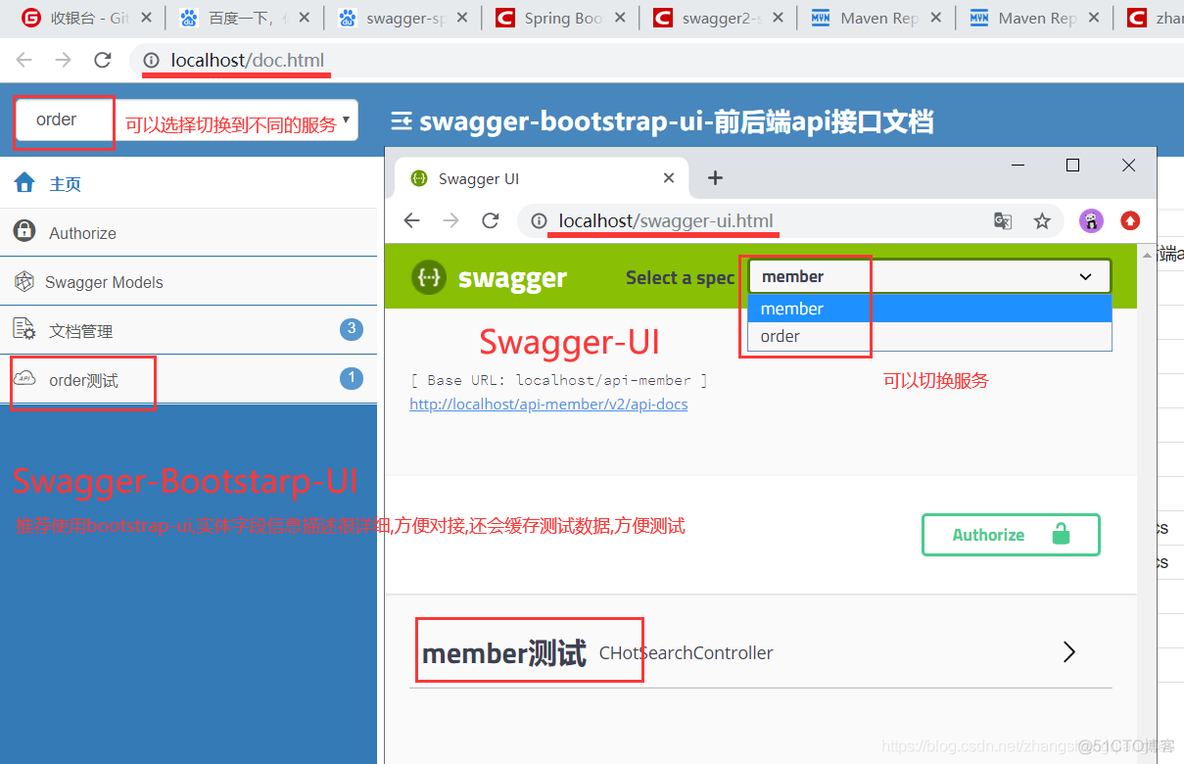 java微服务 子模块依赖于公共模块的 pom_swagger_04