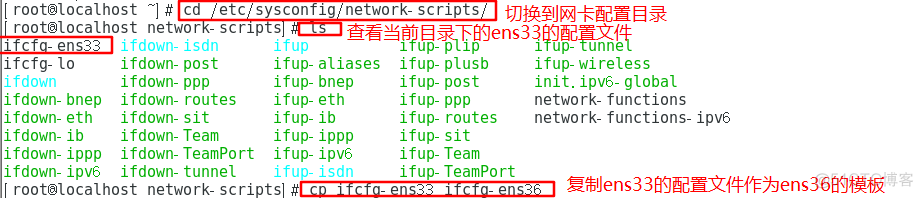 iptables nat规则_IP_07