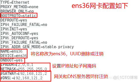 iptables nat规则_IP_09