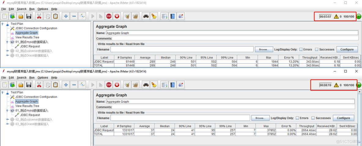 mysql 极限qps_php_03