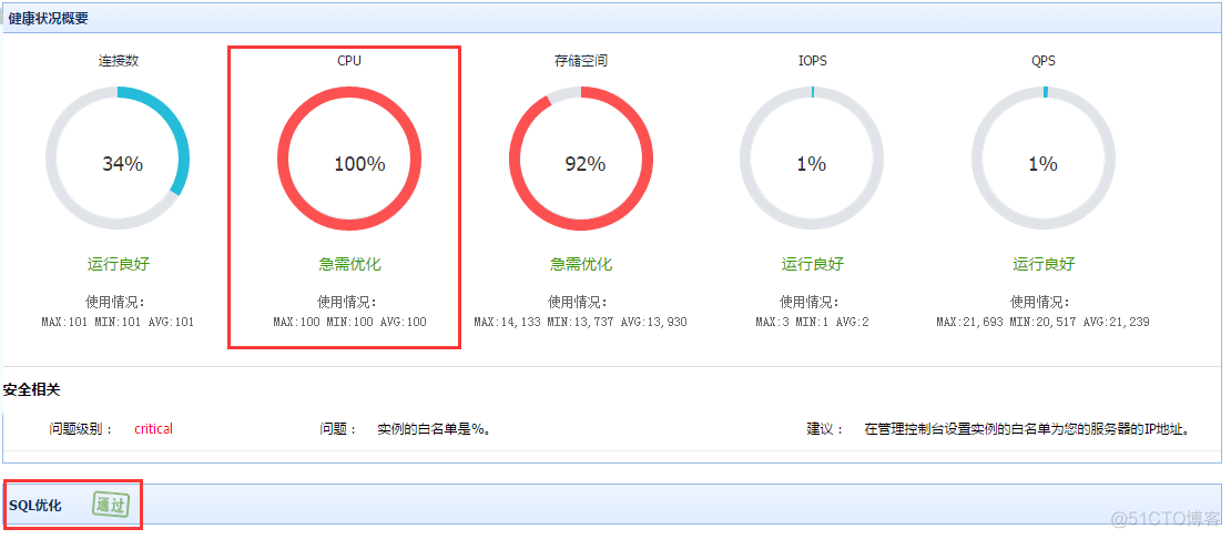 mysql RDF 數據庫_数据_08