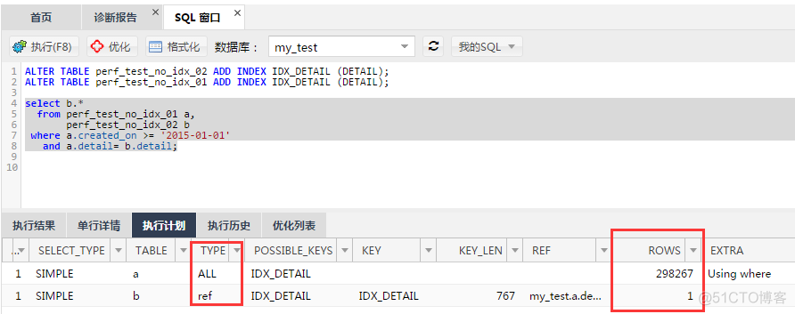 mysql RDF 數據庫_mysql RDF 數據庫_20