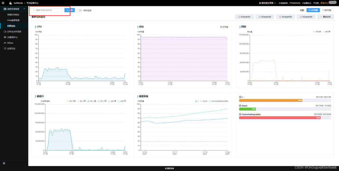 flink 每个bucket生成的文件数量控制_ci