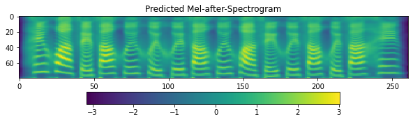 SpeechSynthesisUtterance 设置成机器人声音_时域