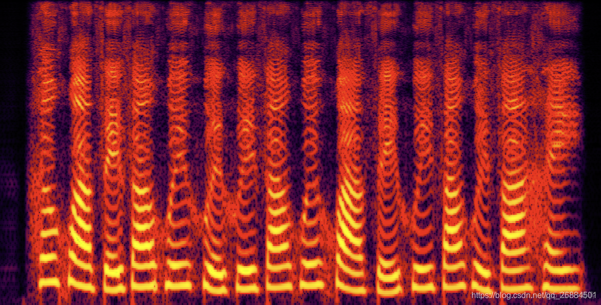 SpeechSynthesisUtterance 设置成机器人声音_采样率_02