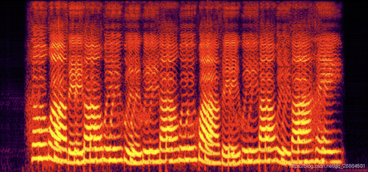 SpeechSynthesisUtterance 设置成机器人声音_频域_03