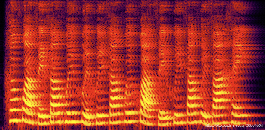 SpeechSynthesisUtterance 设置成机器人声音_频域_04