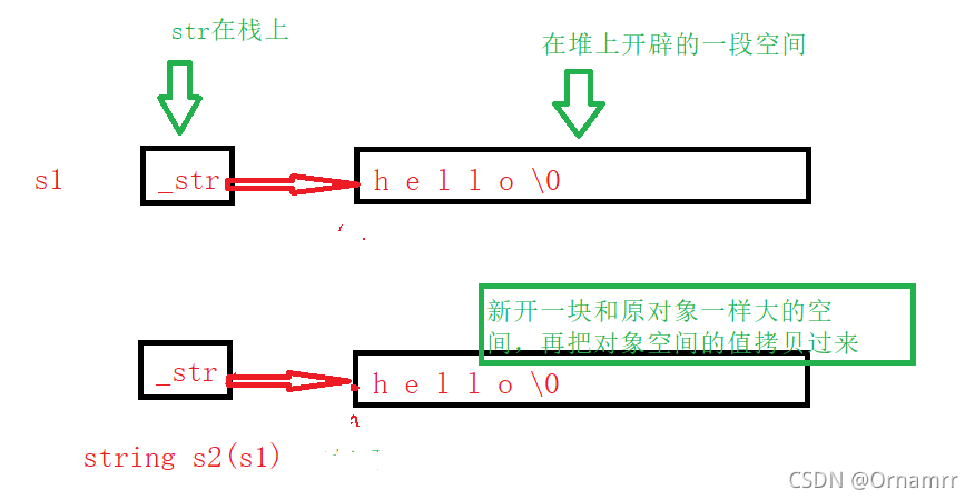 自定义一个result类_c++_05