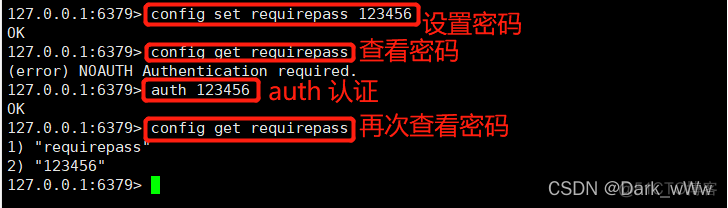 redisconfig配置类不生效_linux_29