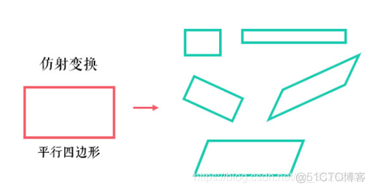 python 图片美颜_python 图片美颜_45