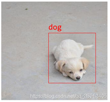 python 图片美颜_OpenCV_117