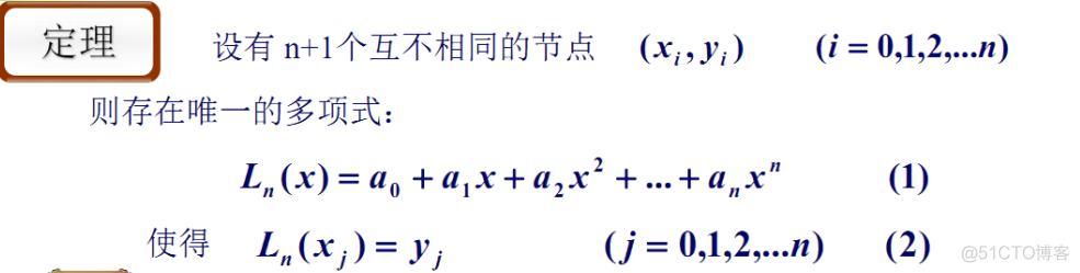 python 三次样条拟合曲线_matlab_02