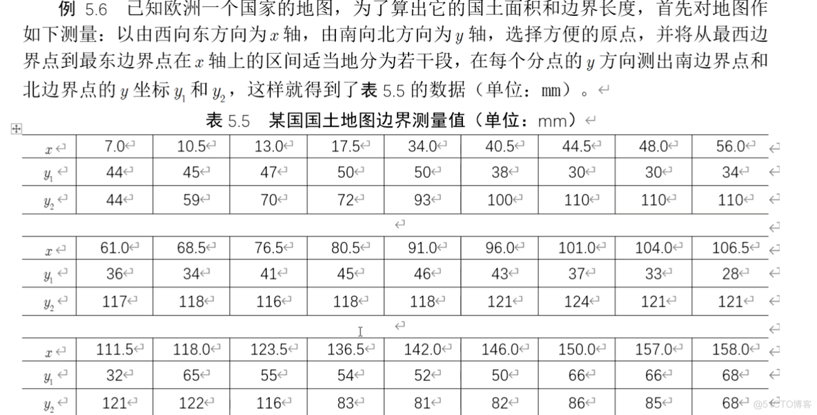 python 三次样条拟合曲线_拟合_09