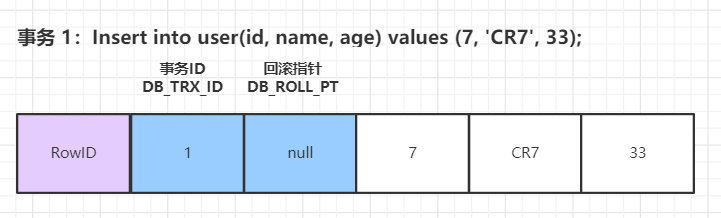 mysql数据库挂了原因排查_mysql数据库挂了原因排查