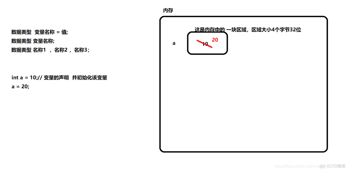 java常量hashmap_java常量hashmap_02