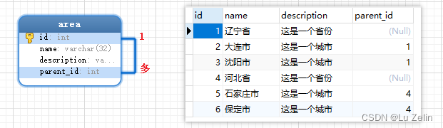 foreign key references使用错误_mybatis_08